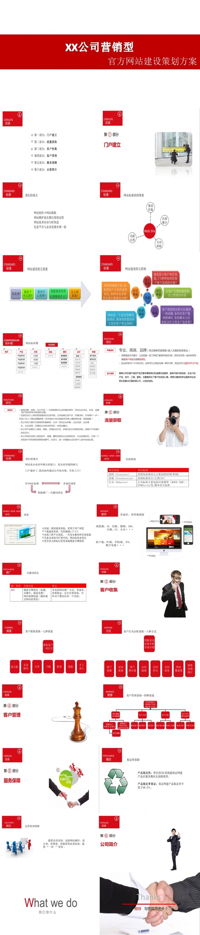 网站建设方案