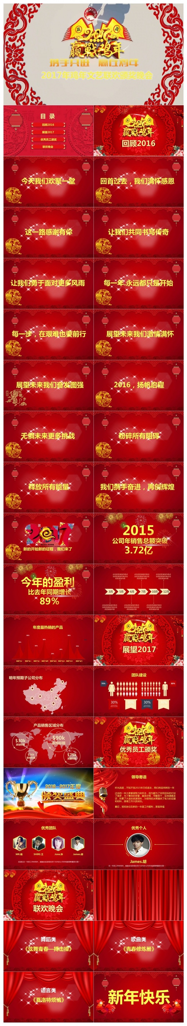 2017鸡年春节企业公司联欢晚会年会优秀员工颁奖典礼