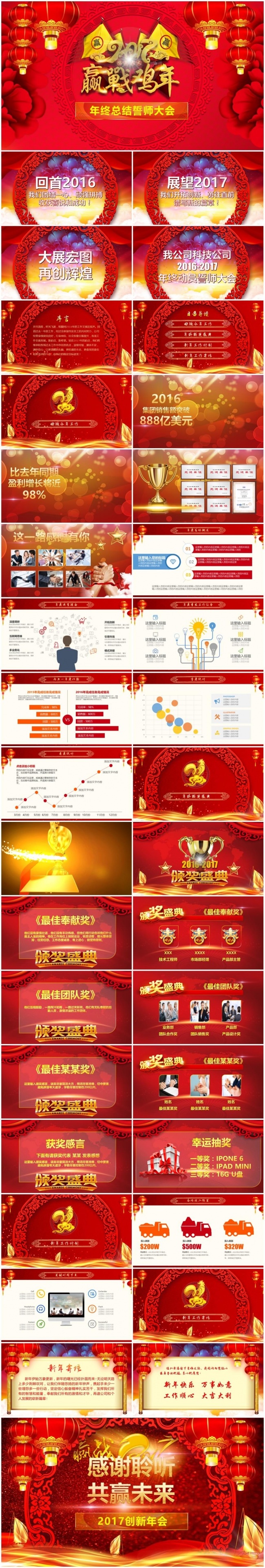 赢战鸡年年会颁奖典礼暨员工动员会