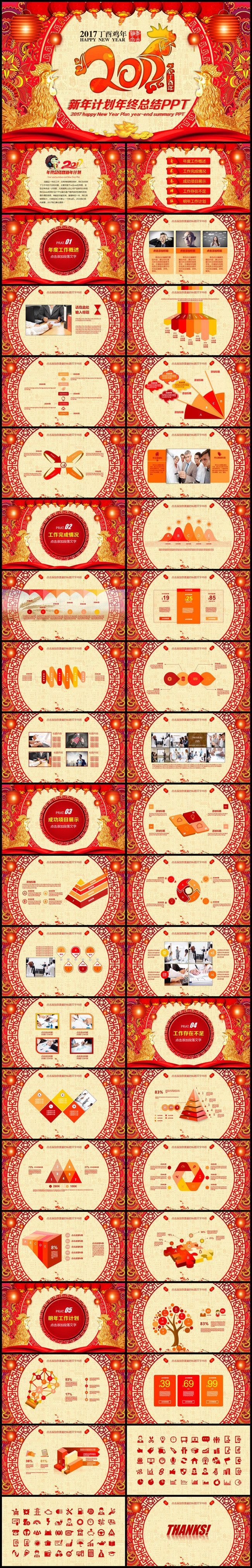鸡年年终总结暨新年计划完整PPT