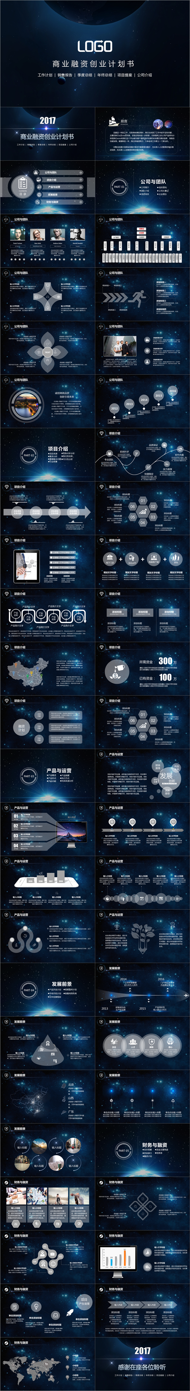 震撼大气企业品牌商务方案策划创业融资路演工作汇报商业策划书