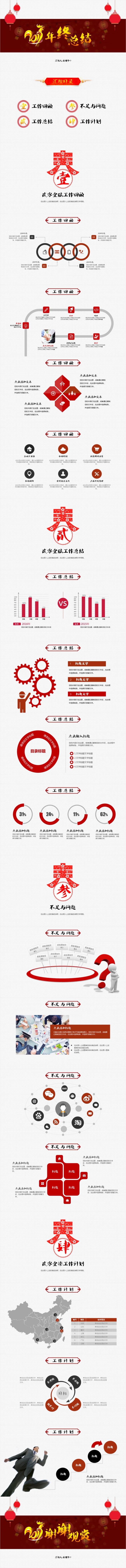 给，2017你们想要的年终总结模版【非得逼我做春节版】免费
