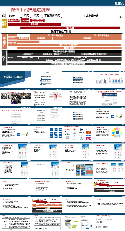 微信4.0连接一切-微信平台搭建、运营、推广 全套方案。