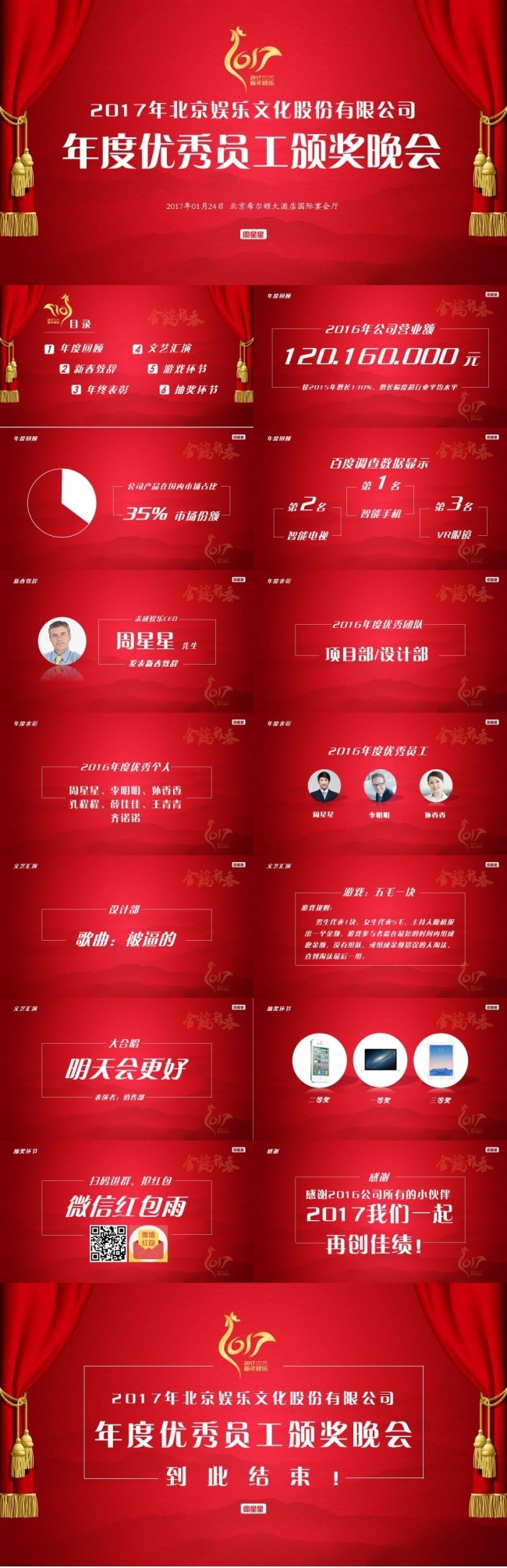 鸡年企业年会|2017年度优秀员工颁奖晚会