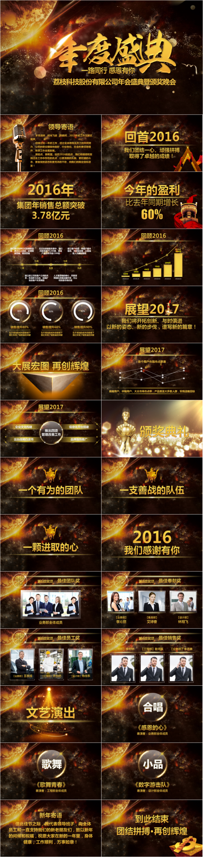 金色震撼高端华丽企业年会年度盛典颁奖典礼晚会PPT模板
