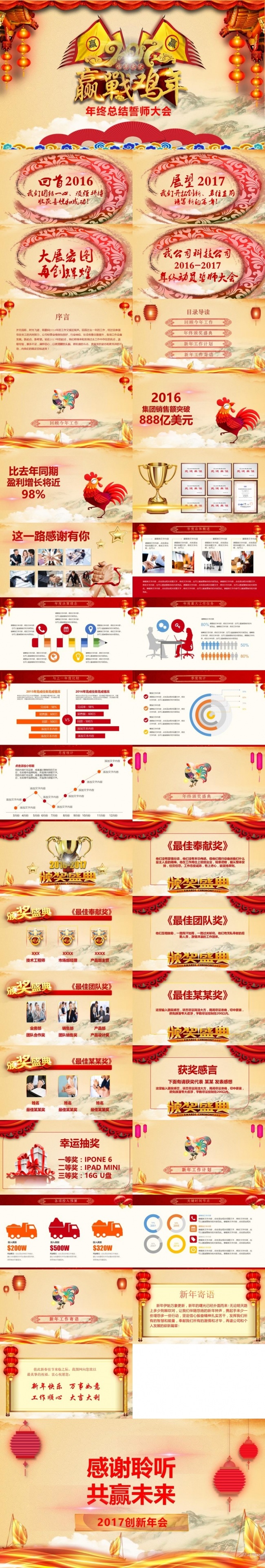 【年会颁奖】2018工作计划公司年会颁奖复古年终总结PPT