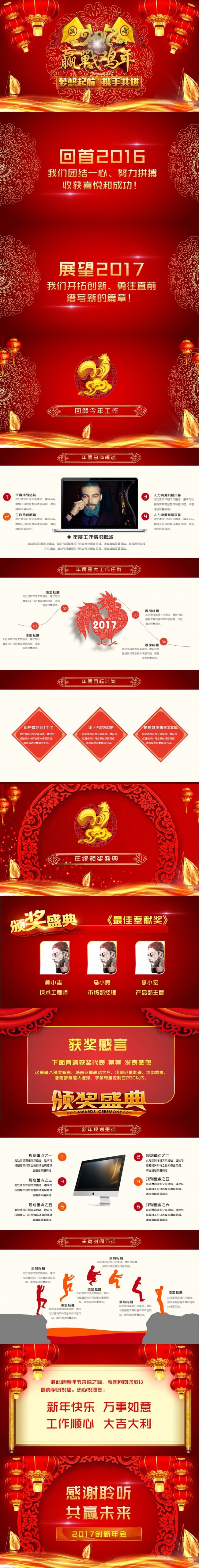 2017鸡年誓师动员大会鸡年会ppt