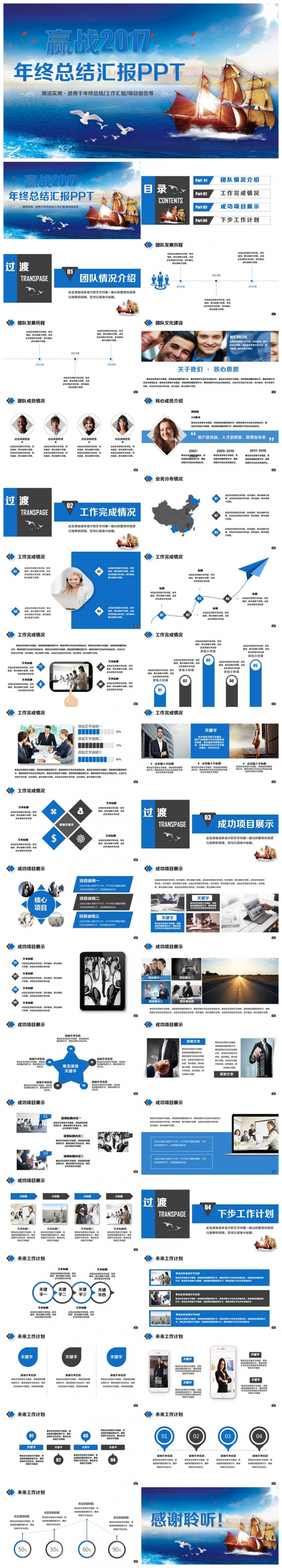 【赢战2017】大气总结年汇报述职报告2017工作计划PPT