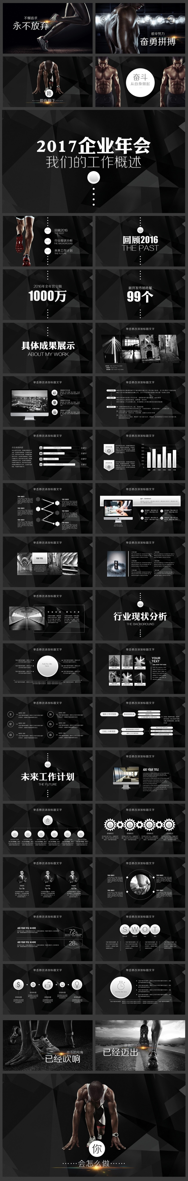 【震撼力量】精美高端商务汇报PPT模板