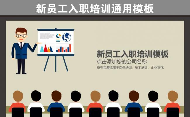 团队建设和管理培训新员工入职培训PPT缩略图