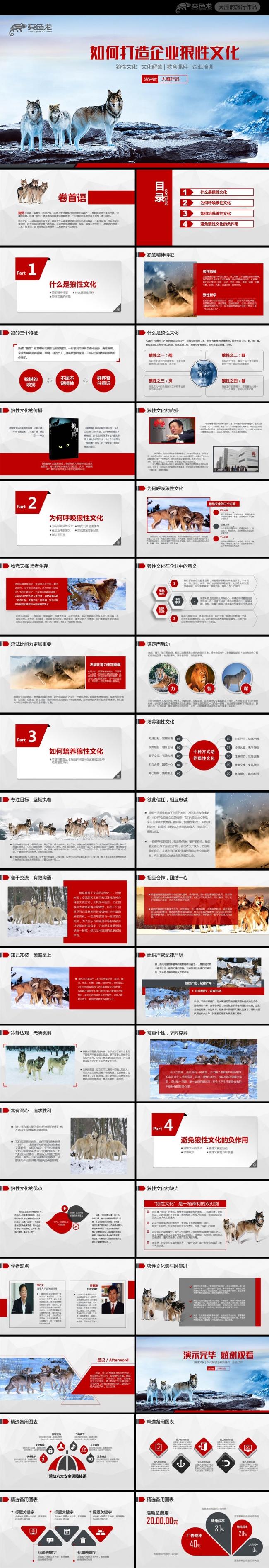狼性文化狼道精神员工培训团队学习PPT