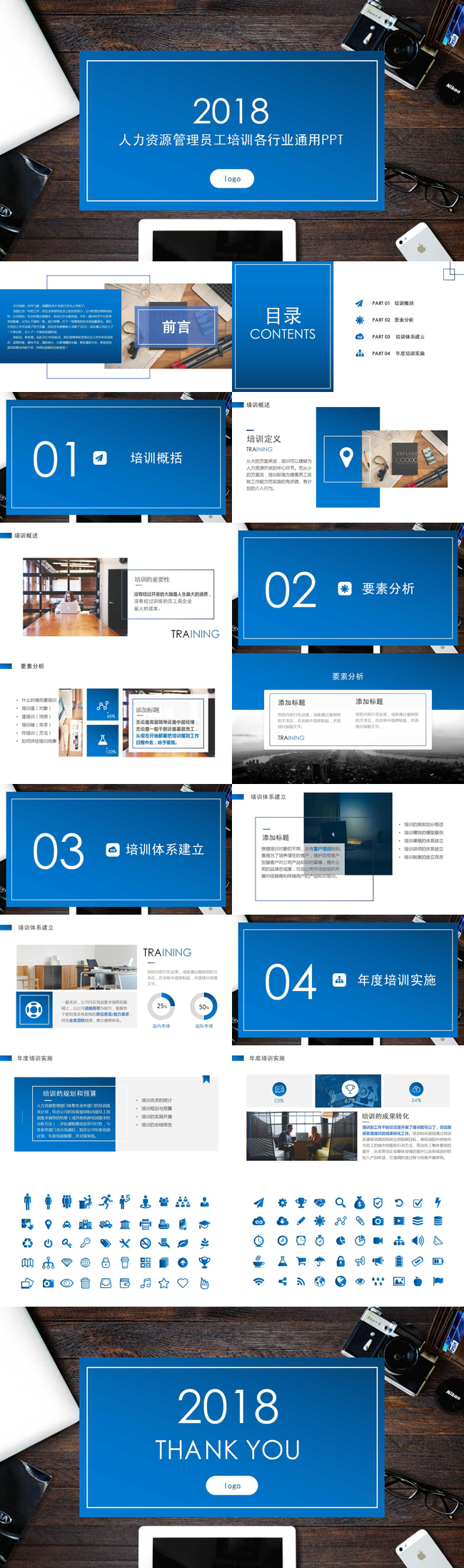 2018人力资源管理培训，员工培训等各行业通用PPT模板