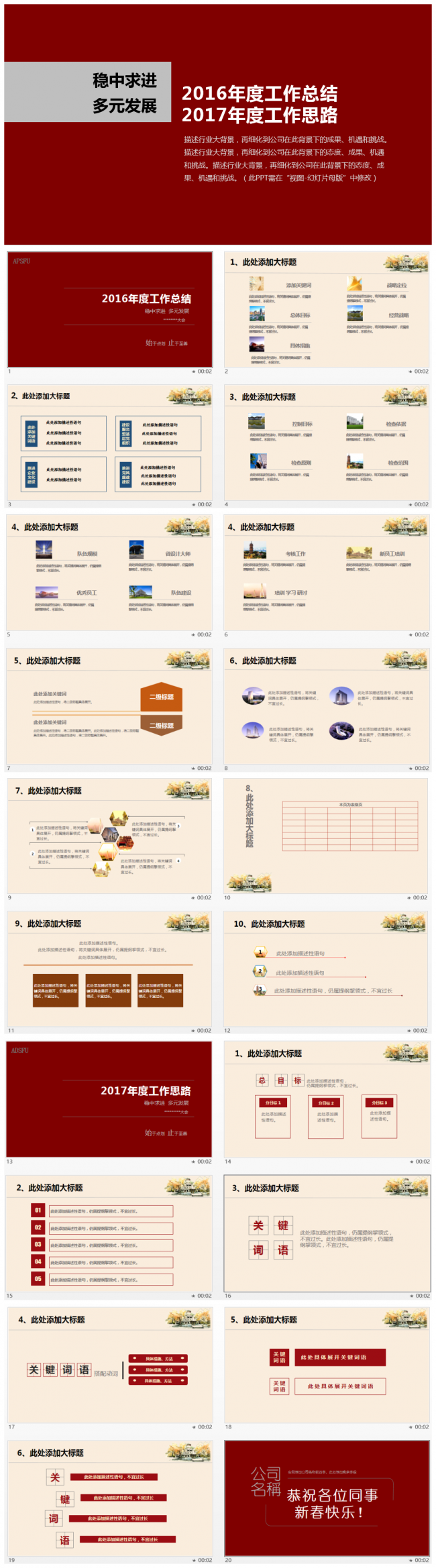 房地产 建筑行业 年终总结 工作思路