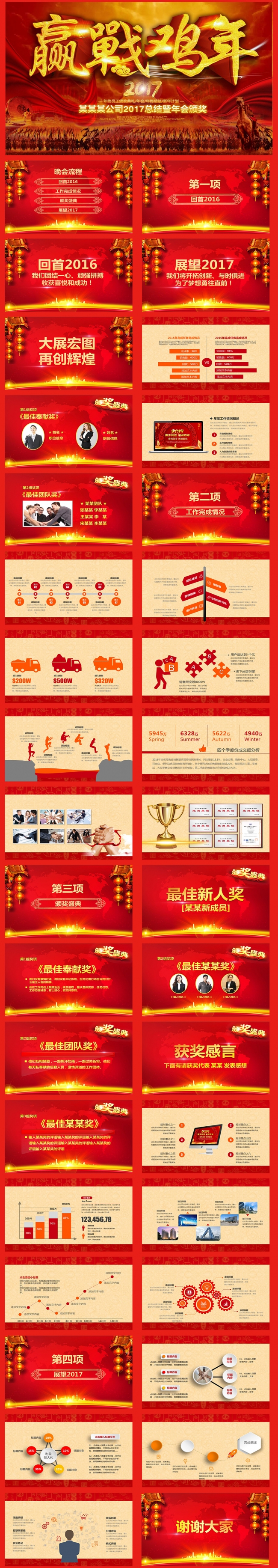 2017鸡年誓师大工作总结颁奖年会PPT素材下载