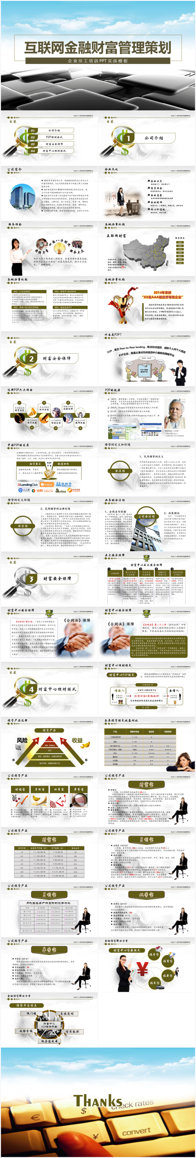互联网金融财富策划企业员工培训PPT实战模板