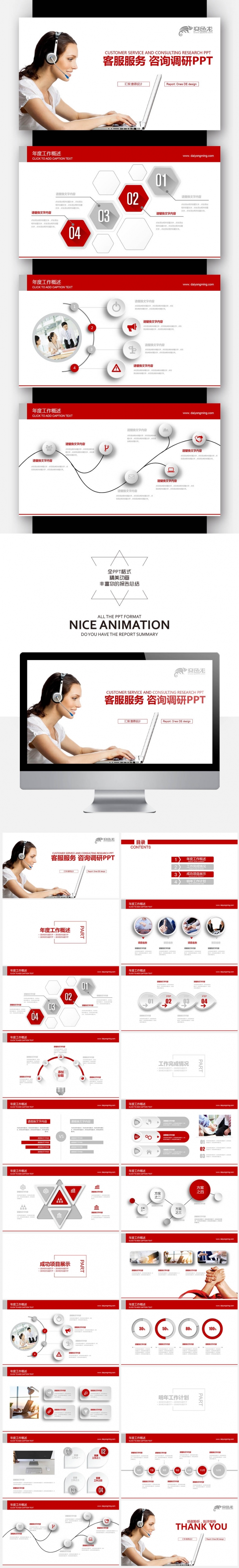 【壹德】客服培训 咨询调研 呼叫中心 400呼入业务PPT