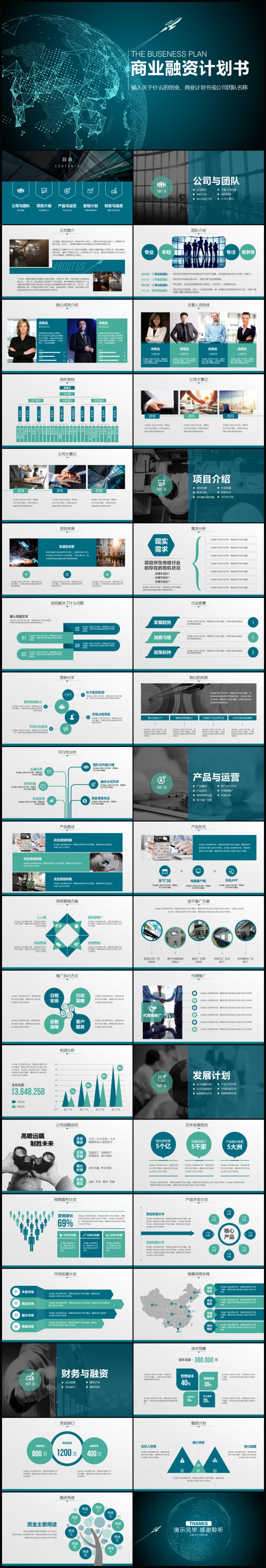 完整框架创业融资商业计划书PPT