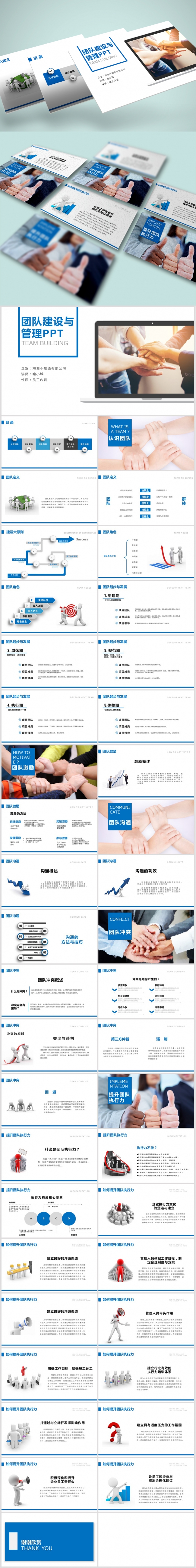 框架完整团队建设管理培训PPT模板