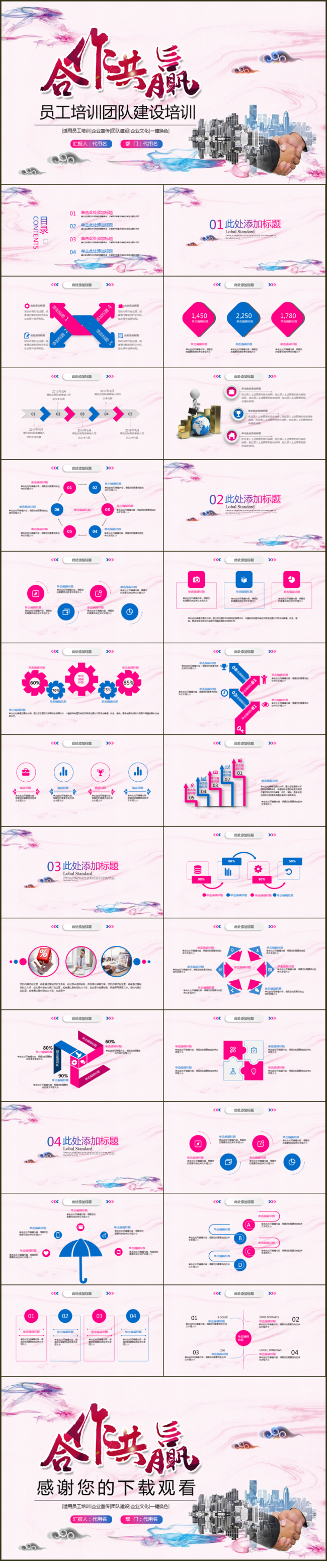 员工培训团队建设合作共赢工作总结工作汇报 计划总结年终总结