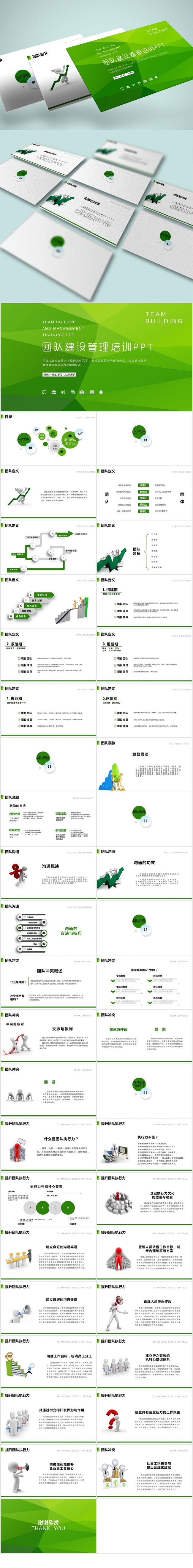 2017团队建设管理培训PPT模板 入职培训ppt 团队培训