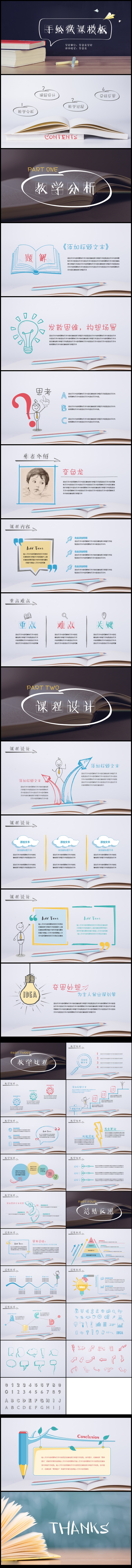 创意手绘 微课 说课 公开课 信息化教学课件 教师课件