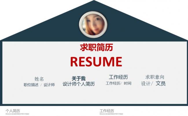 简约个人简历求职竞聘简历岗位竞聘求职报告PPT模板缩略图