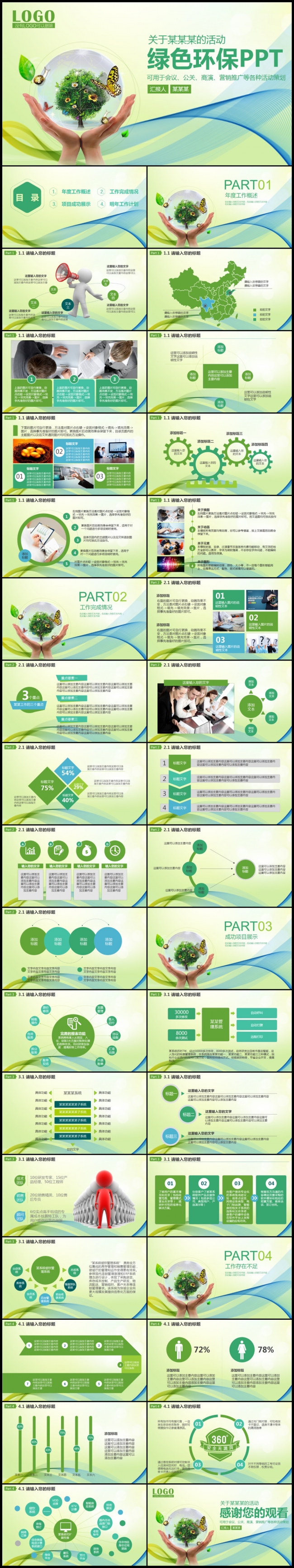 绿色环保年度总结工作报告ppt模板
