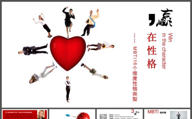 MTBI性格理论：赢在性格缩略图