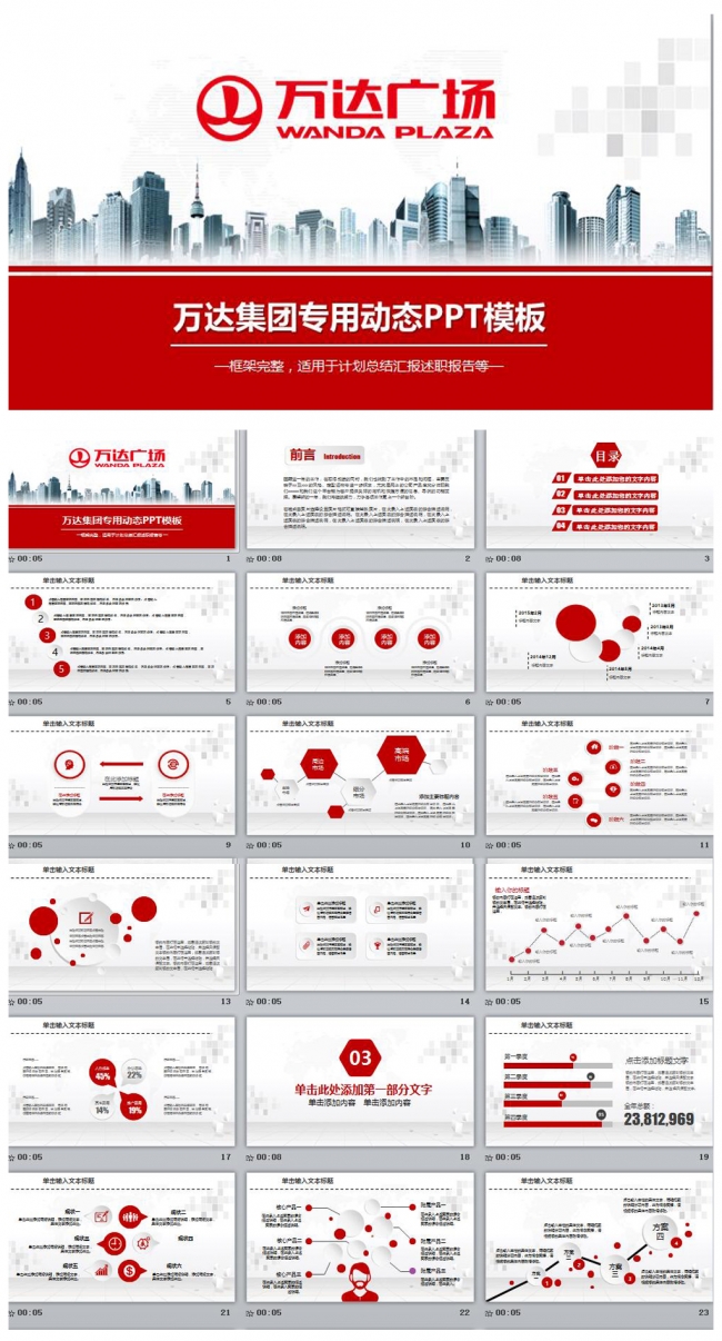 2017精美万达广场万达集团PPT模板