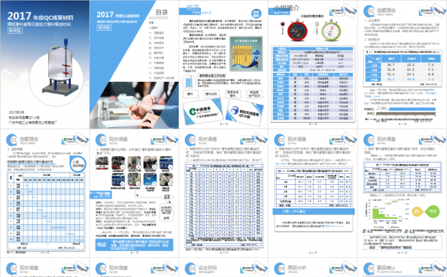 中国烟草QC成果A4彩印材料PPT模版缩略图