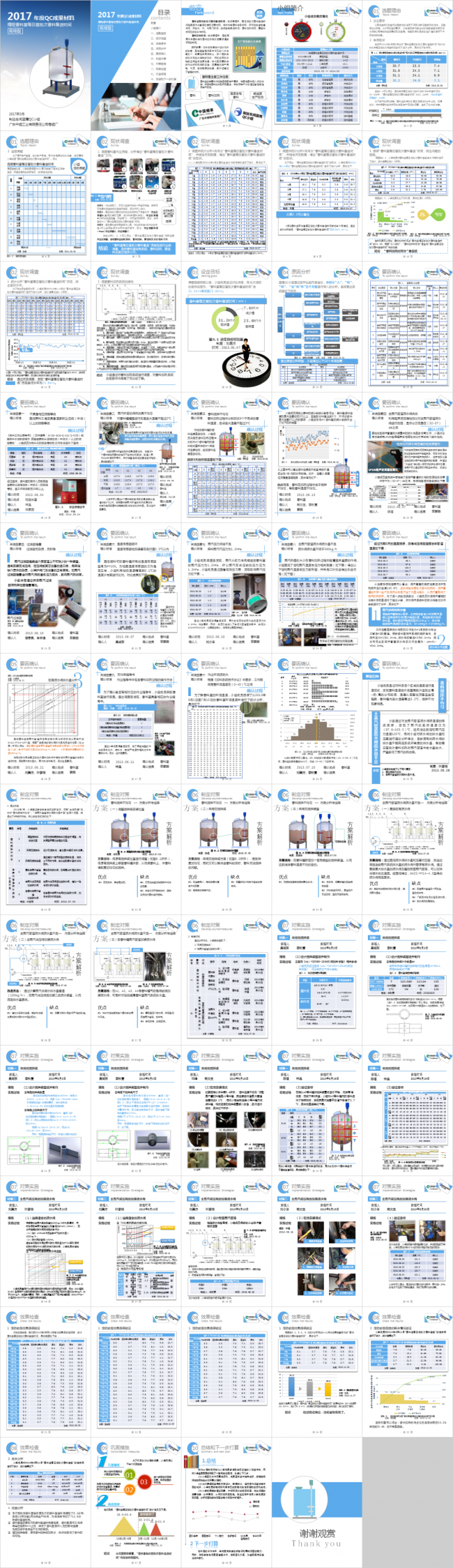 中国烟草QC成果A4彩印材料PPT模版