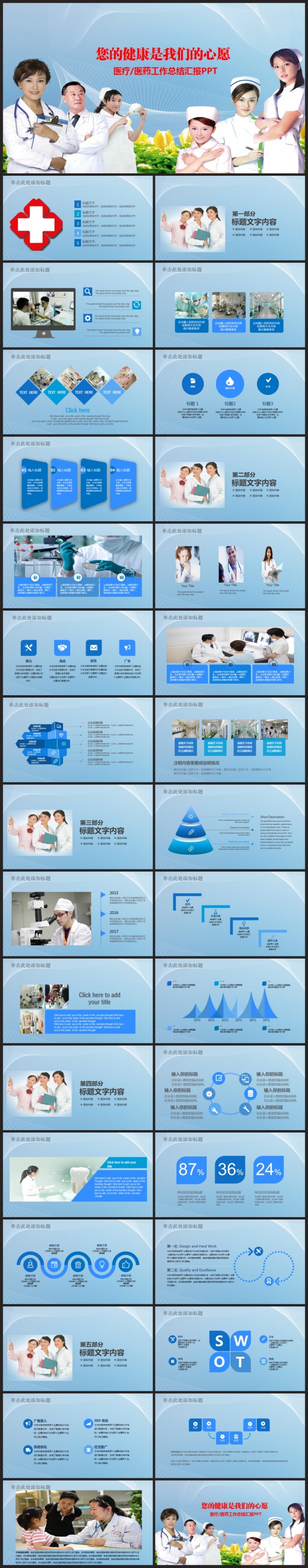 医院医疗医药工作总结汇报动态PPT
