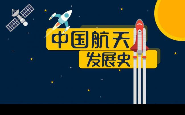 中国航天科技发展史卡通动画ppt模板缩略图