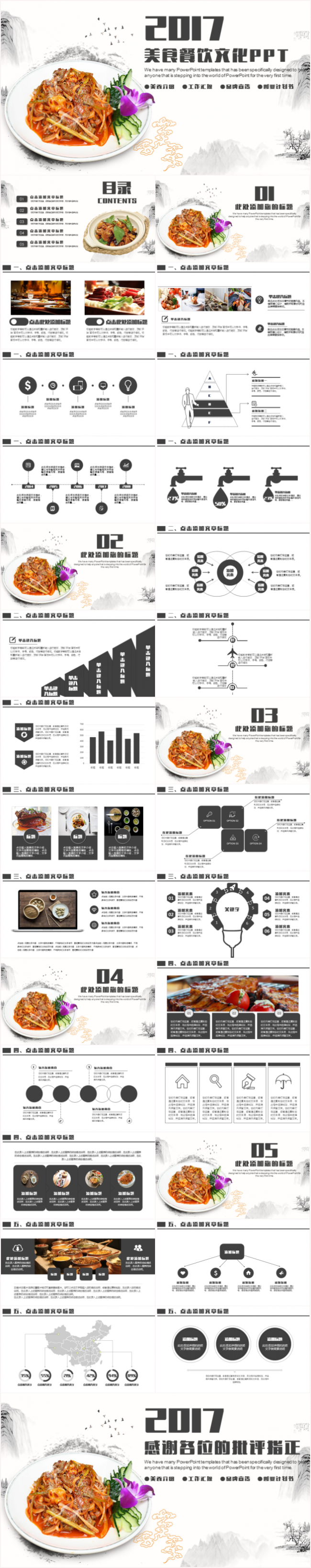 美食餐饮酒店餐厅策划工作汇报工作计划总结PPT动态模板