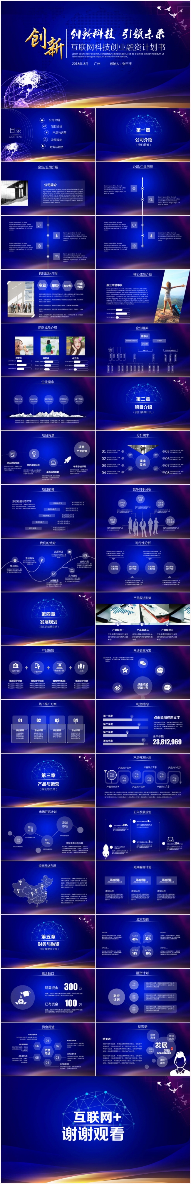互联网+科技大气企业创业融资计划书ppt模板
