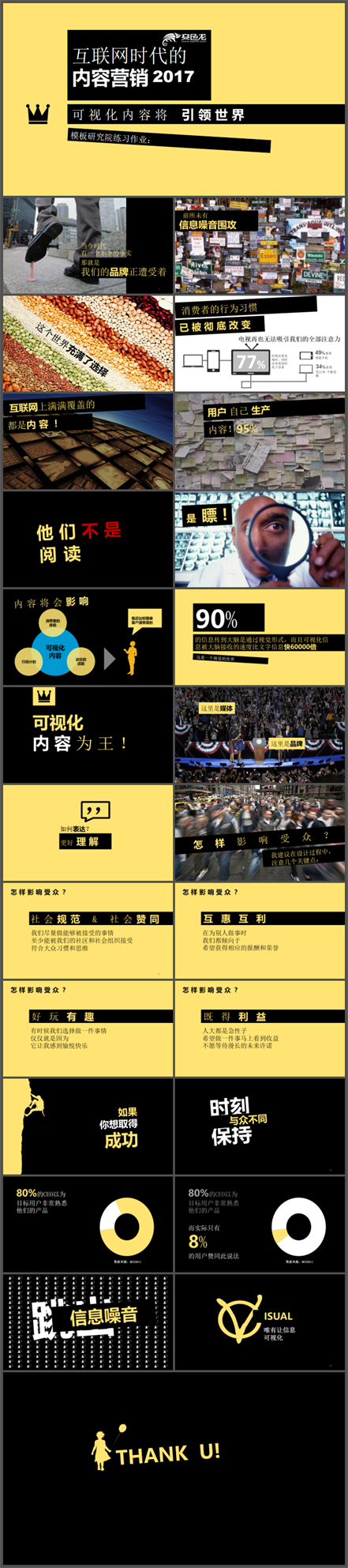 互联网内容营销可视化汇报总结