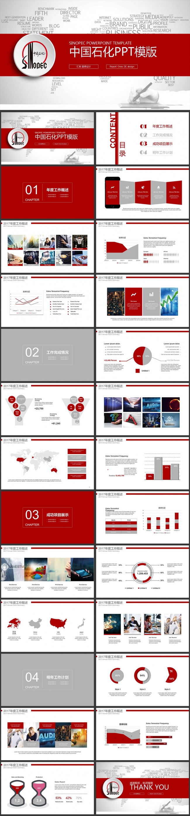石油化工  中国石化工作报告PPT模版