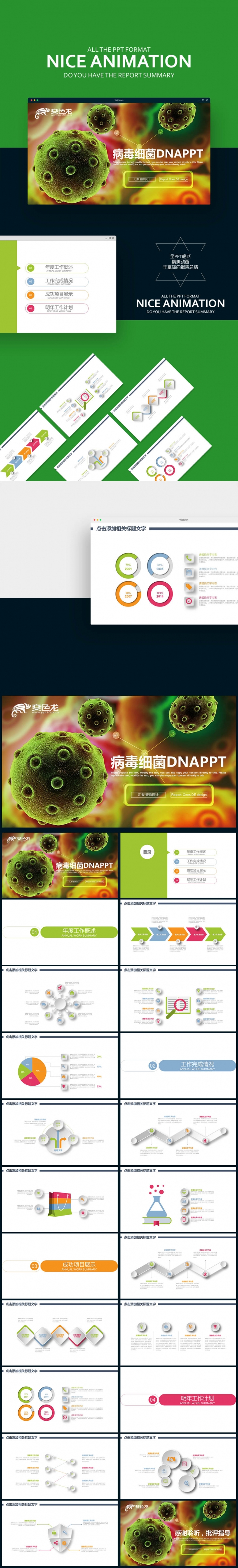 【壹德】生物基因DNA遗传生命学医疗细菌病毒病菌微生物PPT