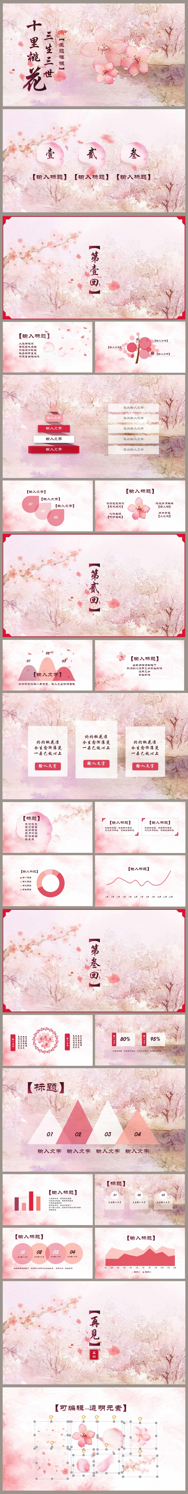 【三生三世十里桃花】主题模板