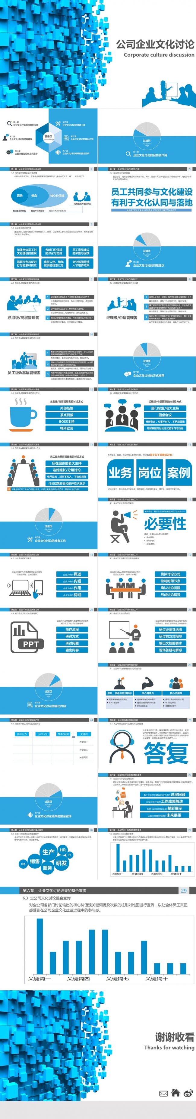 蓝色商务公司企业文化培训PPT工作计划方案管理培训职述通用