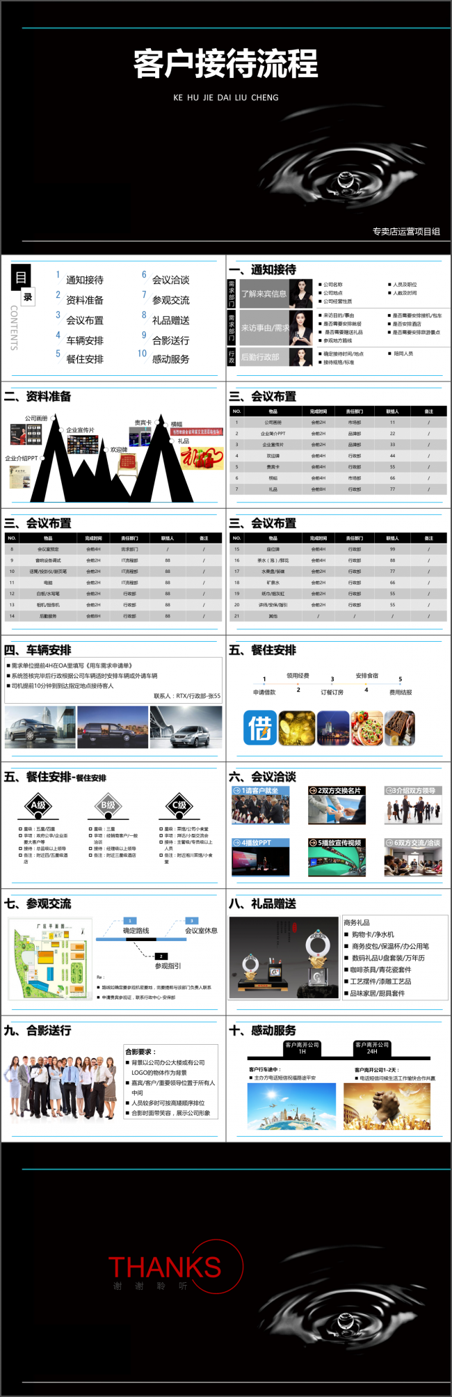 公司接待流程课件公司商务礼仪课件PPT