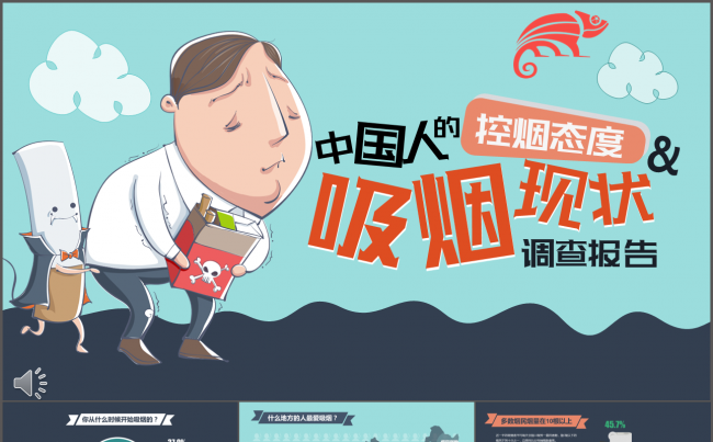 中国人的控烟态度吸烟现状调查报告ppt模板缩略图