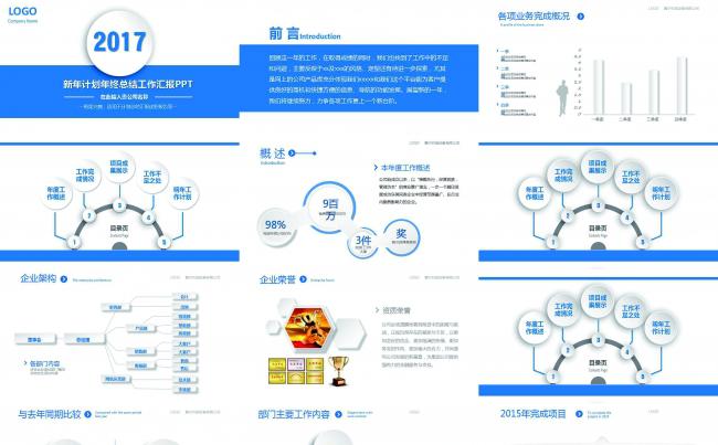 新年计划年终总结工作汇报PPT缩略图