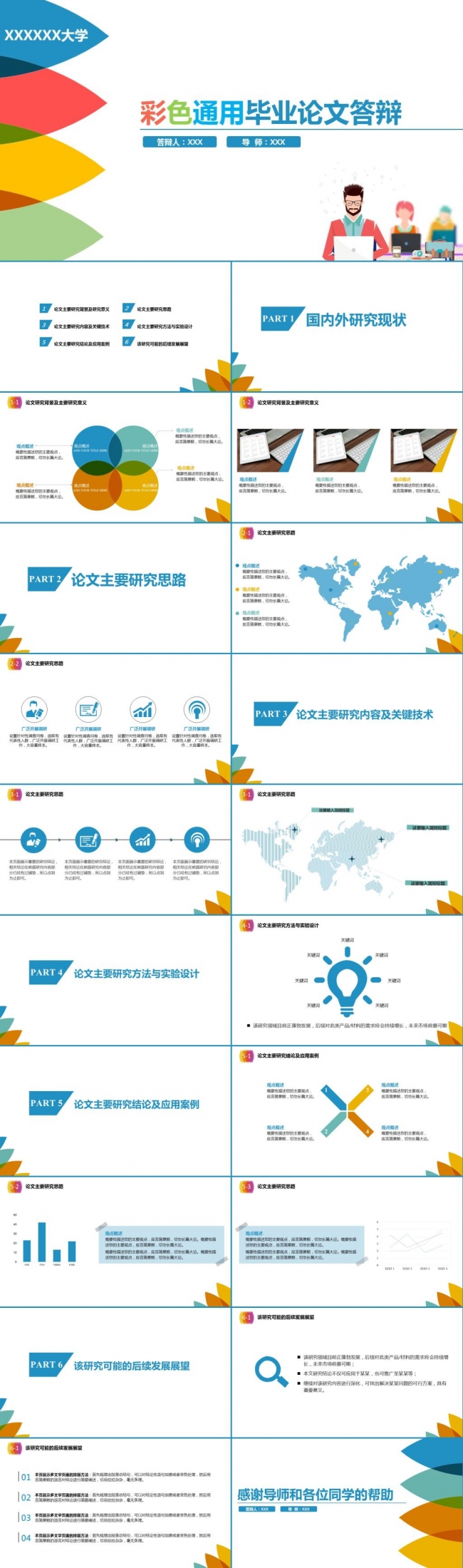 时尚毕业答辩开题报告论文毕业设计学术报告项目课题ppt