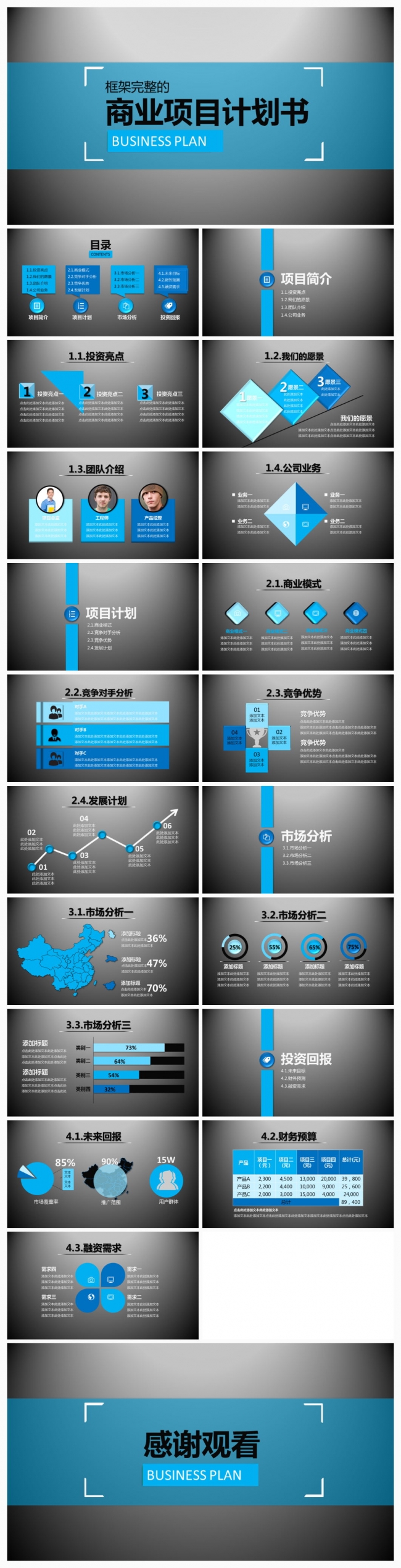 2017商业计划书营销策划书通用ppt模板