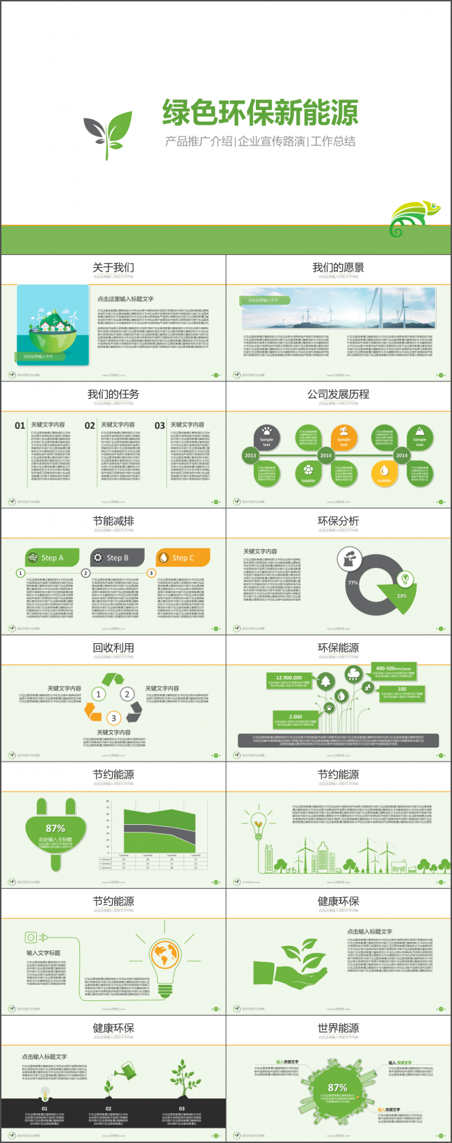 绿色环保新能源高科技公司介绍产品推广动态PPT模版
