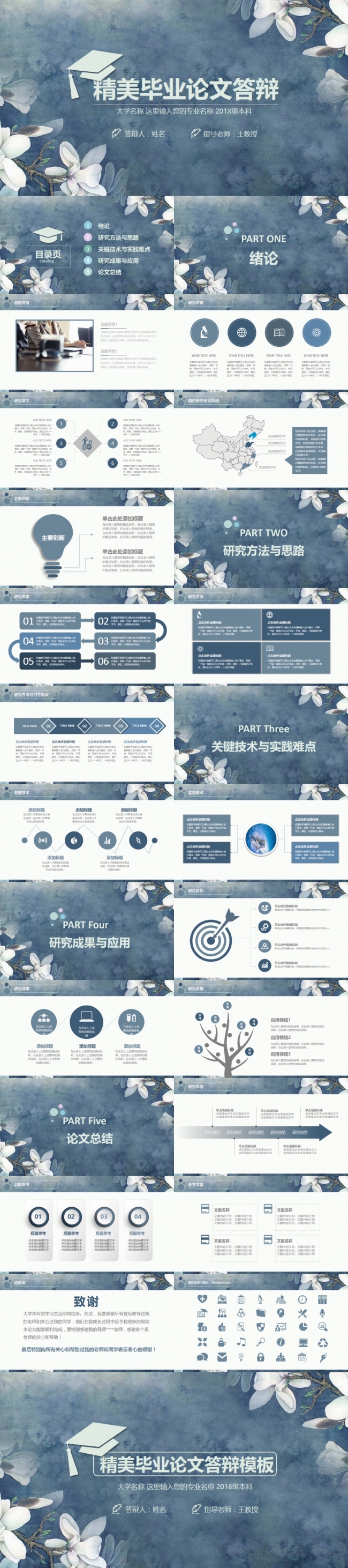 精美毕业论文答辩PPT模板