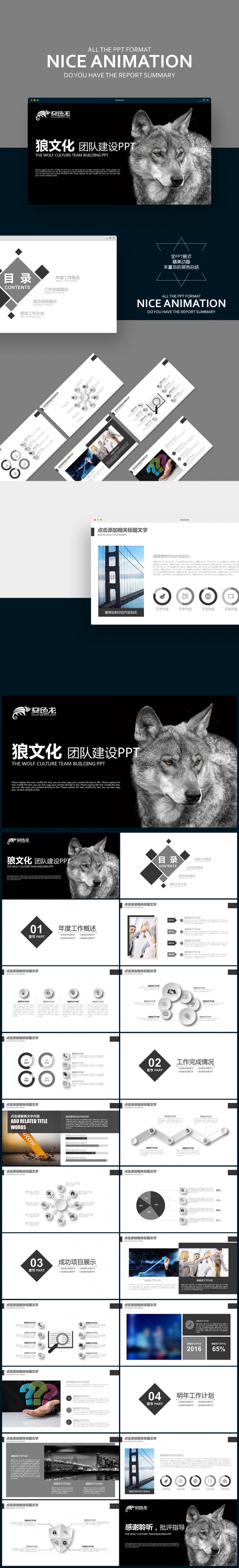 【壹德】企业文化 狼群文化 企业狼道团队精神 团结协作PPT