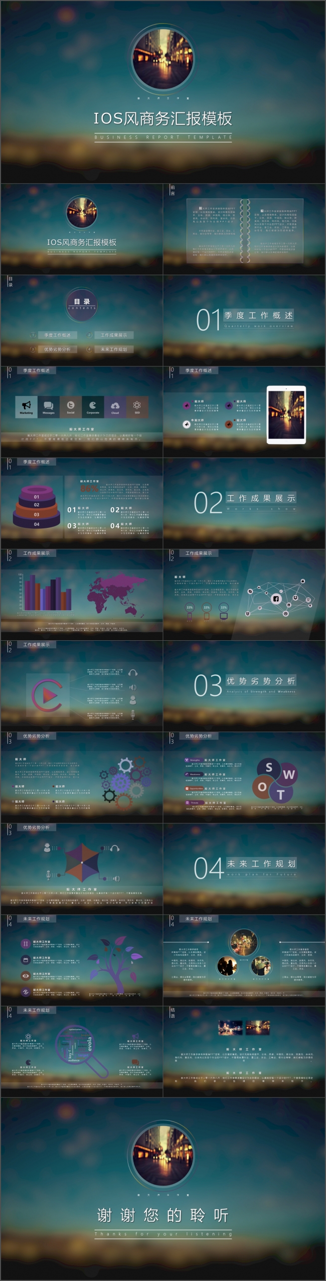 【毅大师工作室】IOS风工作学业总结商务通用PPT