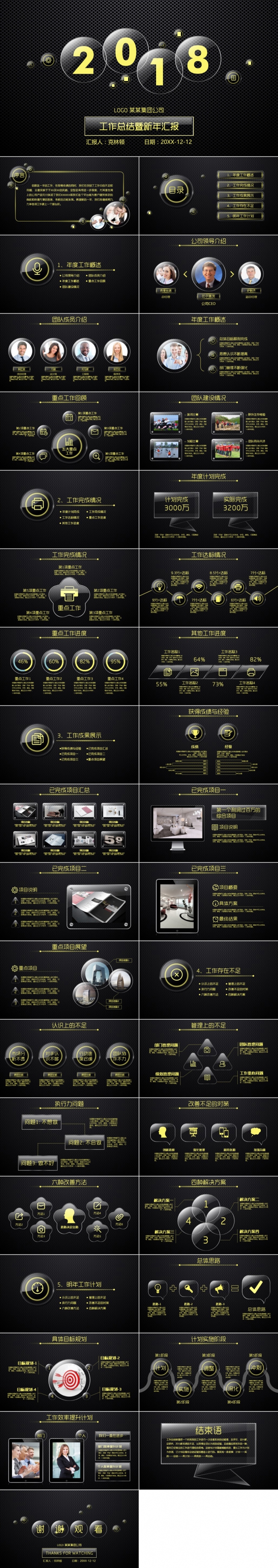 2018狗年PPT模板工作总结计划土豪金PPT背景图片